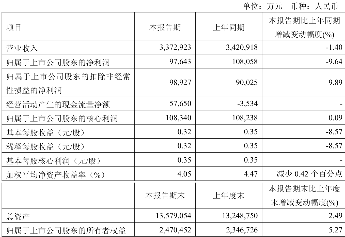 新奧集團 2025 最新資料大全概覽，新奧集團2025最新資料概覽大全