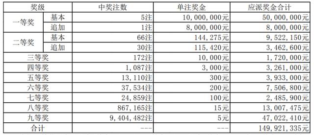 新澳今晚9點(diǎn)30分開獎結(jié)果揭曉，期待與驚喜的時刻，新澳今晚9點(diǎn)30分開獎結(jié)果揭曉，期待與驚喜的時刻來臨