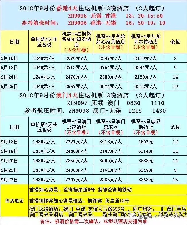 今晚澳門9點(diǎn)30分開獎(jiǎng)結(jié)果