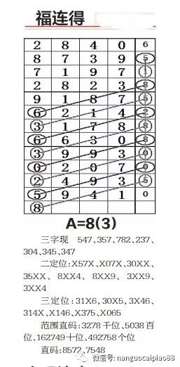 揭秘二四六資料，免費(fèi)期期準(zhǔn)，掌握最新資訊的秘密武器，揭秘二四六資料，最新資訊的秘密武器，免費(fèi)期期準(zhǔn)揭秘！