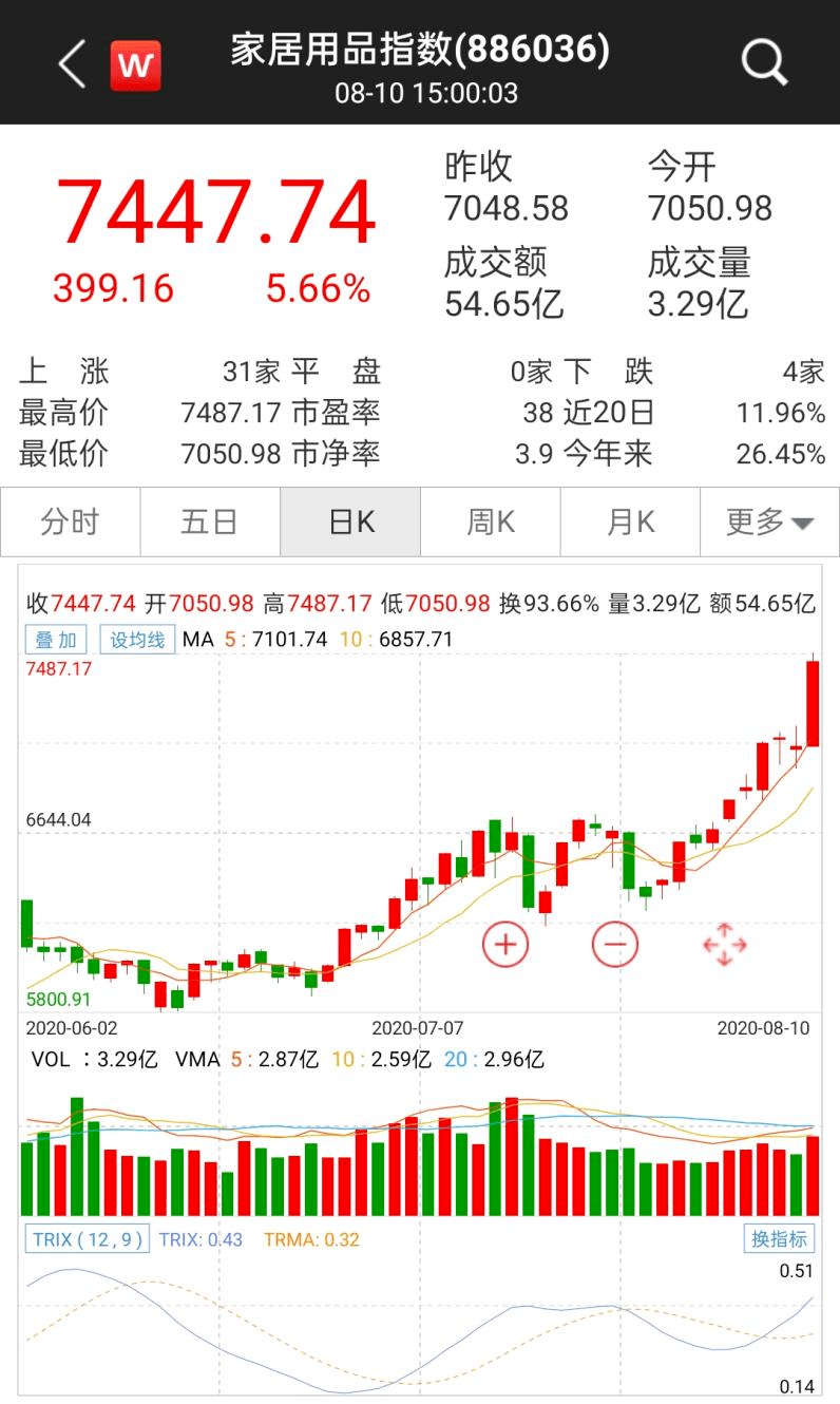 新澳特今晚9點(diǎn)30開什么，揭秘活動精彩內(nèi)容，揭秘新澳特今晚9點(diǎn)30活動精彩內(nèi)容