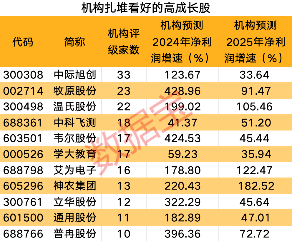 揭秘提升2024一碼一肖預(yù)測(cè)準(zhǔn)確率，實(shí)現(xiàn)100%精準(zhǔn)，揭秘提升預(yù)測(cè)準(zhǔn)確率，實(shí)現(xiàn)2024一碼一肖精準(zhǔn)預(yù)測(cè)之道