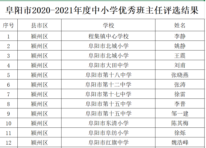 新澳門歷史開獎(jiǎng)結(jié)果近期十五期，回顧與探討，新澳門歷史開獎(jiǎng)結(jié)果近期十五期回顧與解析