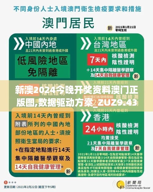 新澳門(mén)2025正版資料免費(fèi)公開(kāi)，全面解析與深度探索，澳門(mén)正版資料解析與深度探索，新澳門(mén)資訊2025免費(fèi)公開(kāi)揭秘