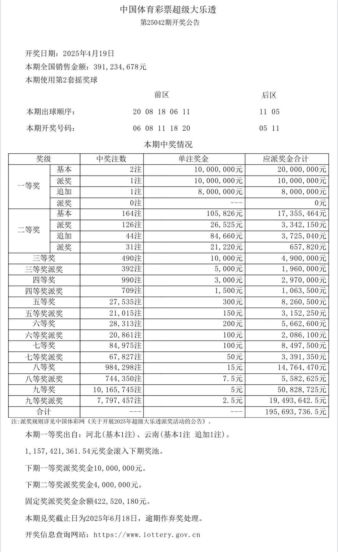 澳門六開獎結果今天開獎記錄查詢——全方位解讀與實時更新，澳門六開獎結果今日實時開獎記錄查詢，全方位解讀與最新更新