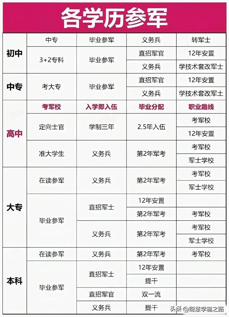 澳門 第99頁