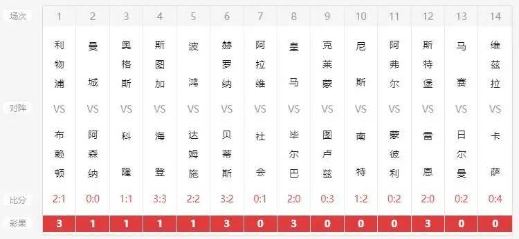 新澳六開彩開獎及007開獎結(jié)果詳解，新澳六開彩與007開獎結(jié)果深度解析