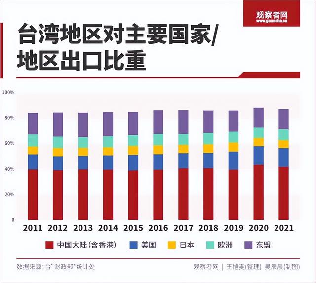 中國收臺(tái)難度有多大，全面解析與前景展望，中國統(tǒng)一臺(tái)灣，難度解析與前景展望