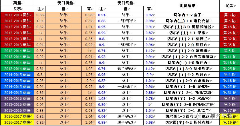 澳門彩票，探索六開彩開獎(jiǎng)結(jié)果的奧秘與策略（SEO優(yōu)化文章），澳門彩票，揭秘六開彩開獎(jiǎng)奧秘與策略，SEO優(yōu)化文章助你贏彩！