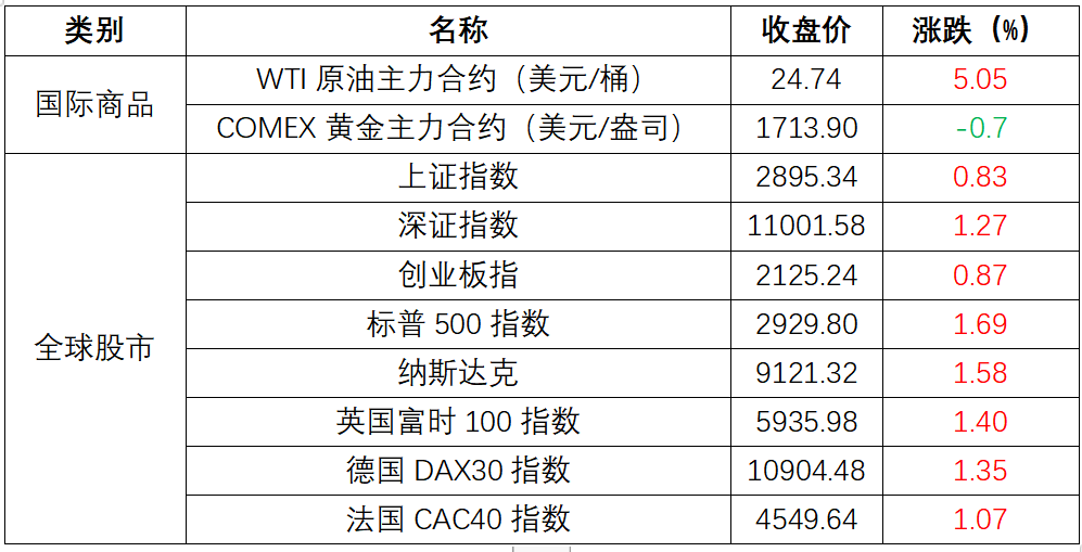 2025新澳精準(zhǔn)資料大全，一站式獲取最新信息資源的指南，2025新澳精準(zhǔn)資料大全，一站式獲取最新信息資源的指南