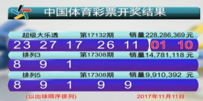 澳門令期最快現(xiàn)場開獎，探索現(xiàn)場賭博的新體驗，澳門令期快速現(xiàn)場開獎，探索全新現(xiàn)場賭博體驗