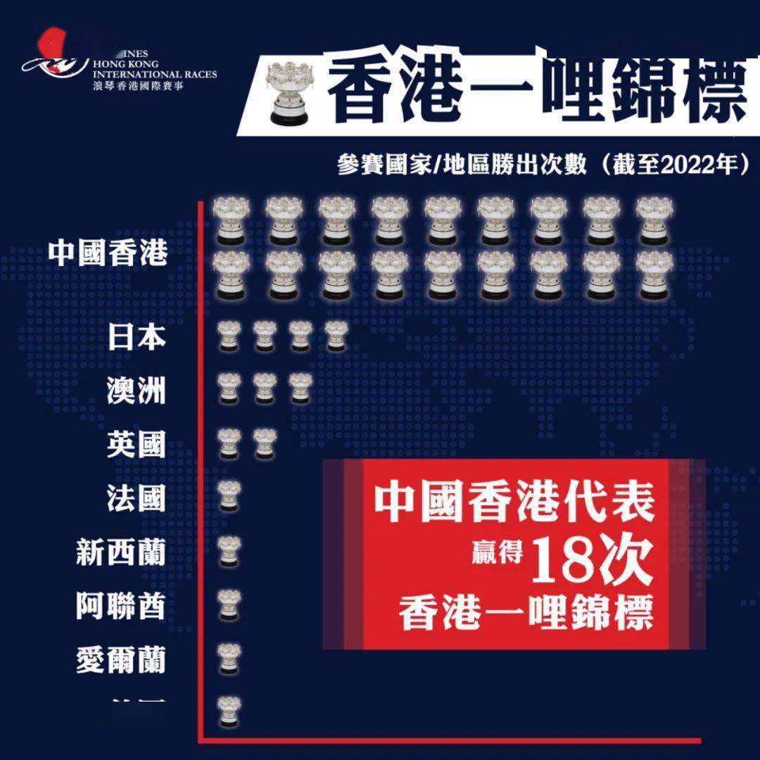 香港118開獎(jiǎng)記錄，探索彩票背后的秘密，香港彩票開獎(jiǎng)記錄揭秘，探索彩票背后的秘密