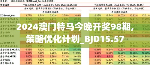 澳門精準(zhǔn)四肖八碼的特點解析，澳門精準(zhǔn)四肖八碼特點深度解析