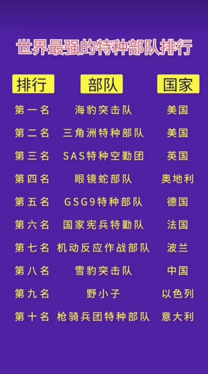 中國十大頂級特種部隊深度解析，中國十大頂級特種部隊深度剖析與揭秘