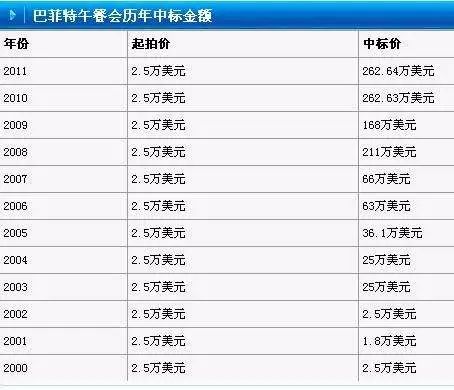 歷年閱兵一覽表，回顧與洞察，歷年閱兵回顧，一覽表與深度洞察