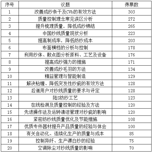 2025澳彩開獎記錄查詢表，全面解析與實用指南，2025澳彩開獎記錄查詢表全面解析與實用指南