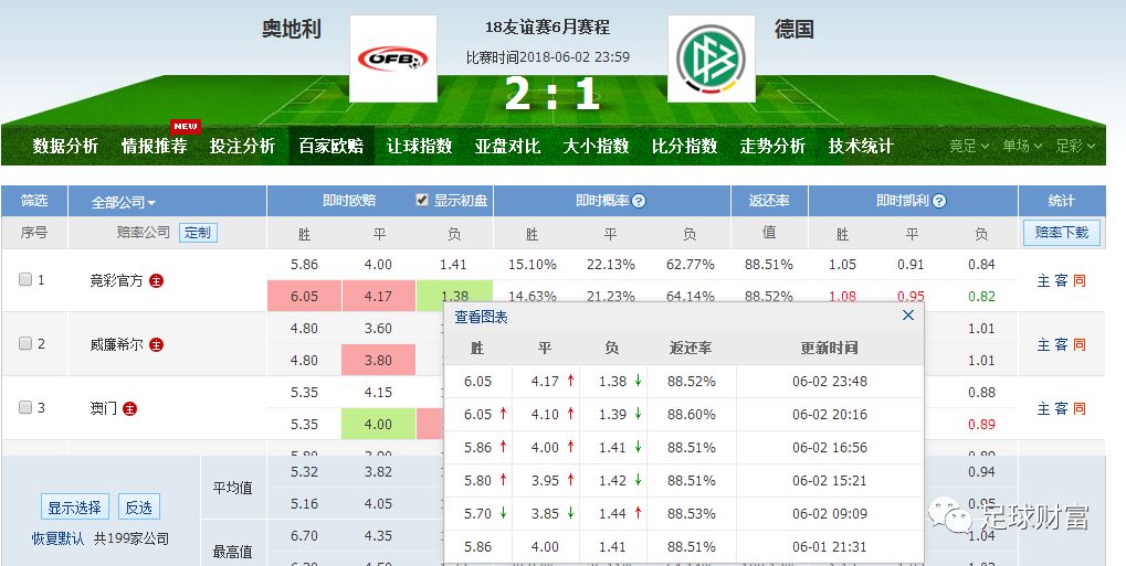 澳門最快開獎現(xiàn)場直播開獎網，實時互動體驗與贏獎秘籍，澳門直播開獎現(xiàn)場，快速開獎、實時互動與贏獎秘籍探索