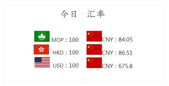 澳門(mén)必中十碼，探索博彩勝算的奧秘，澳門(mén)必中十碼，揭秘博彩勝算的神秘面紗