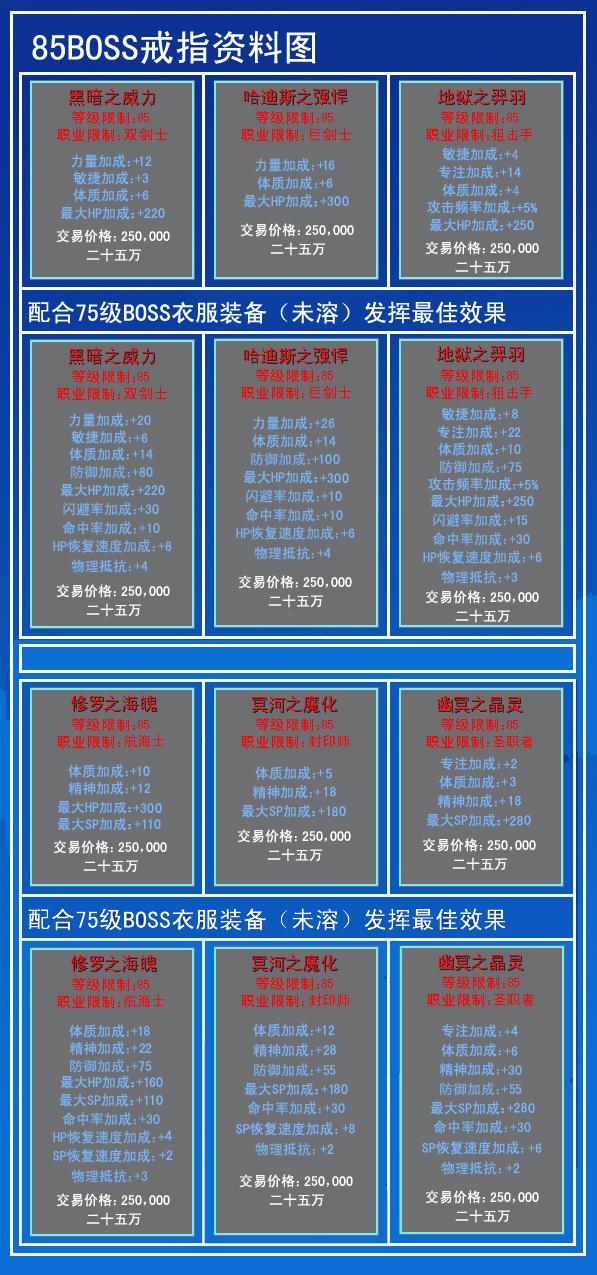 新澳門2025年資料大全官家婆，探索與預(yù)測，澳門未來展望，2025年發(fā)展預(yù)測與資料解析