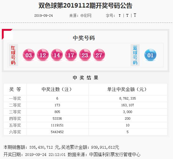 澳門(mén)特馬今晚開(kāi)碼查詢(xún)，探索未來(lái)的彩票世界與預(yù)測(cè)技術(shù)，澳門(mén)特馬今晚開(kāi)碼查詢(xún)，未來(lái)彩票世界預(yù)測(cè)技術(shù)與探索之旅