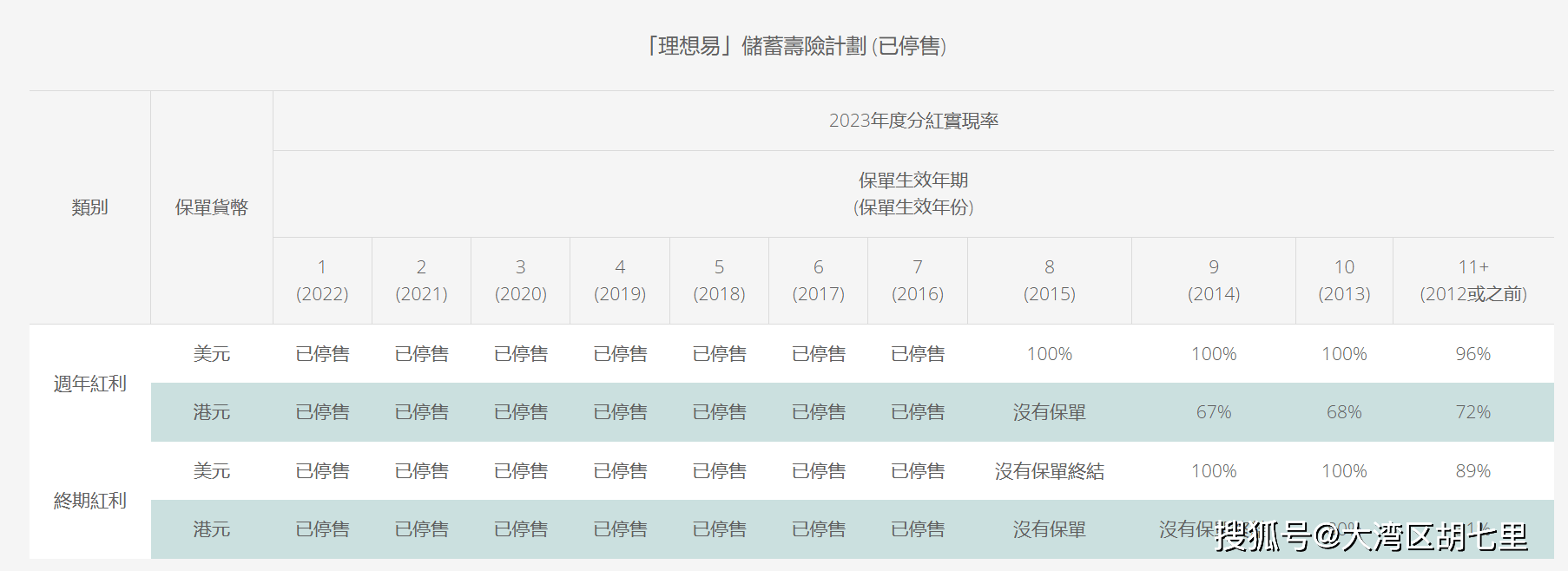 香港近十五期彩票開(kāi)獎(jiǎng)結(jié)果及分析——揭秘777766的神秘面紗，香港彩票揭秘，近十五期開(kāi)獎(jiǎng)結(jié)果與神秘?cái)?shù)字777766的分析