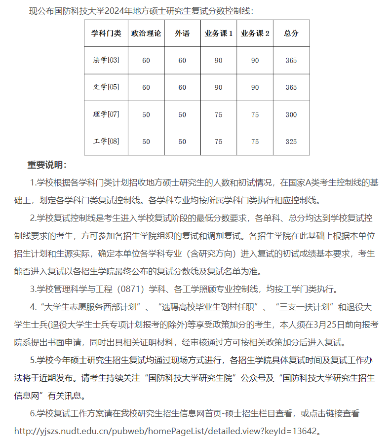 國防科技大學研究生分數(shù)線詳解，國防科技大學研究生錄取分數(shù)線全面解析