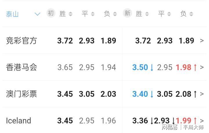 昨天澳門六開彩開獎結(jié)果詳解，開獎號碼、數(shù)據(jù)分析與未來預(yù)測，澳門六開彩開獎結(jié)果詳解，號碼分析、數(shù)據(jù)解讀與未來趨勢預(yù)測
