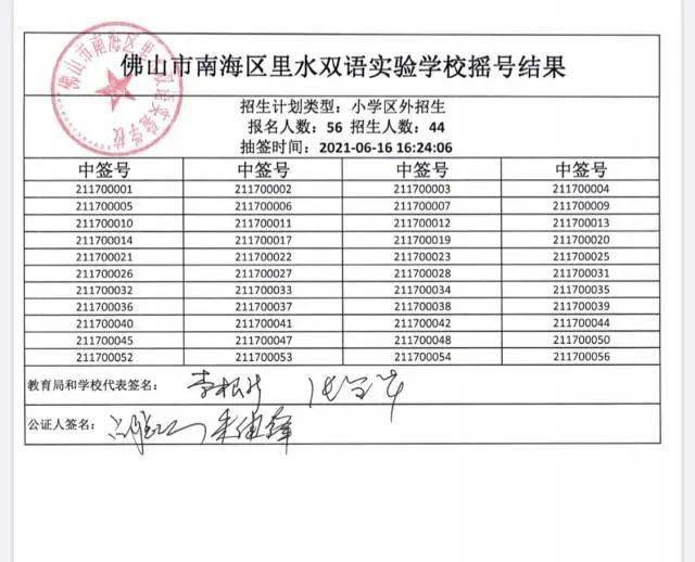 奧門六開獎號碼今晚開獎結(jié)果查詢表——全方位解讀與實時查詢指南，澳門六開獎號碼今晚實時開獎結(jié)果查詢表，全方位解讀與指南