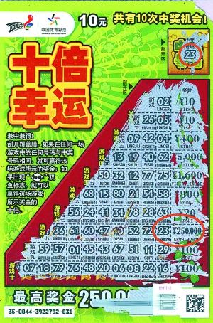 王中王平特一肖好彩頭