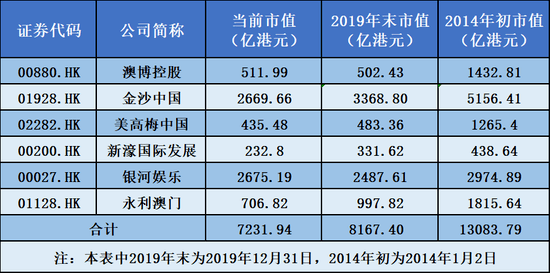 澳門六開獎(jiǎng)結(jié)果預(yù)測(cè)