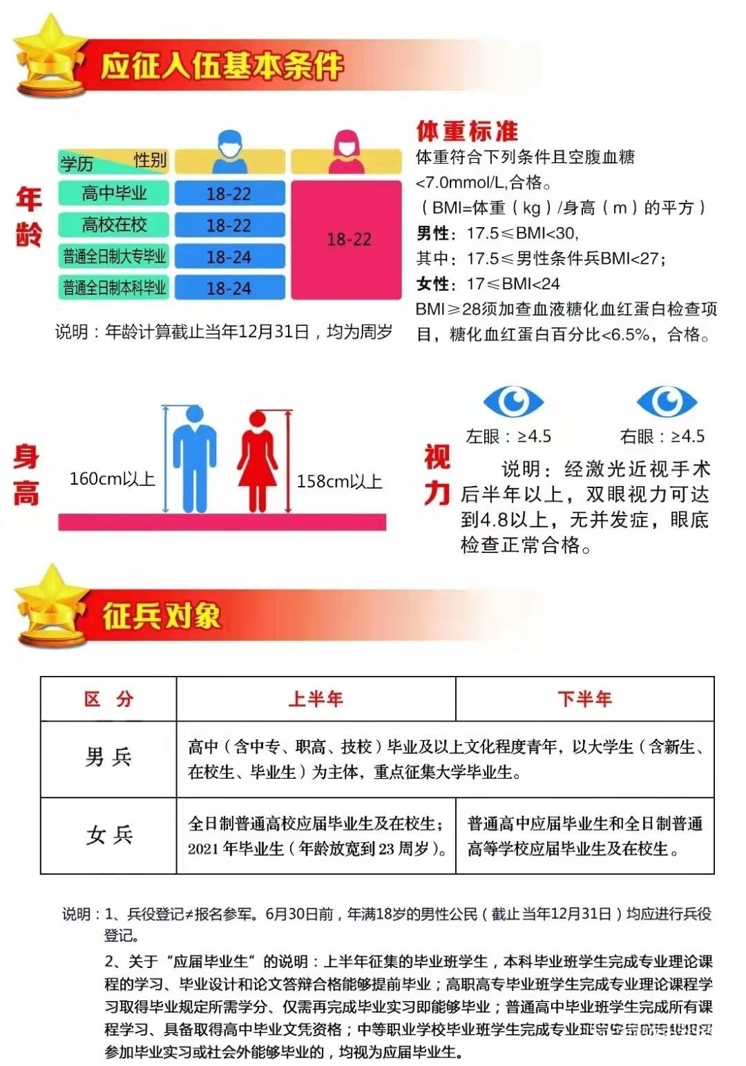 詳解/全面解析