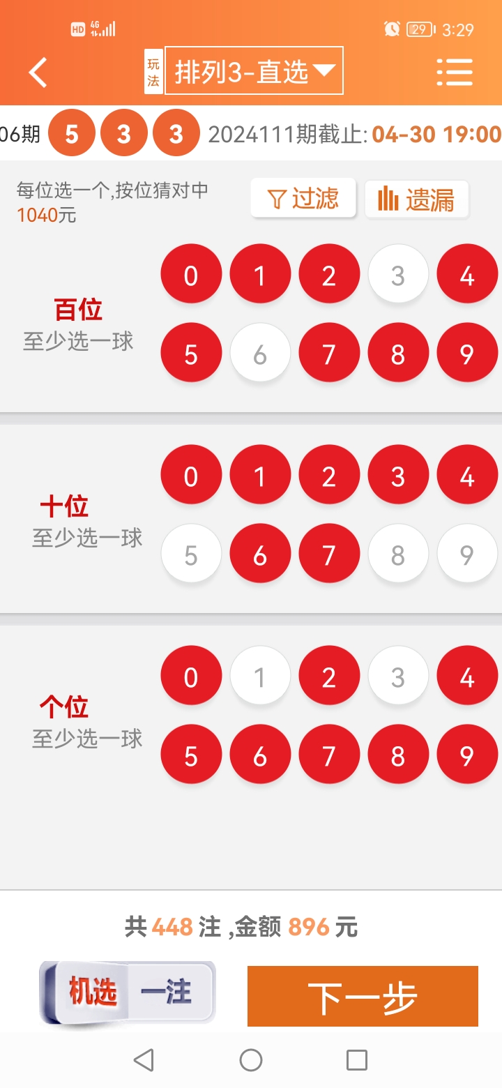 價(jià)格研究/深度解析
