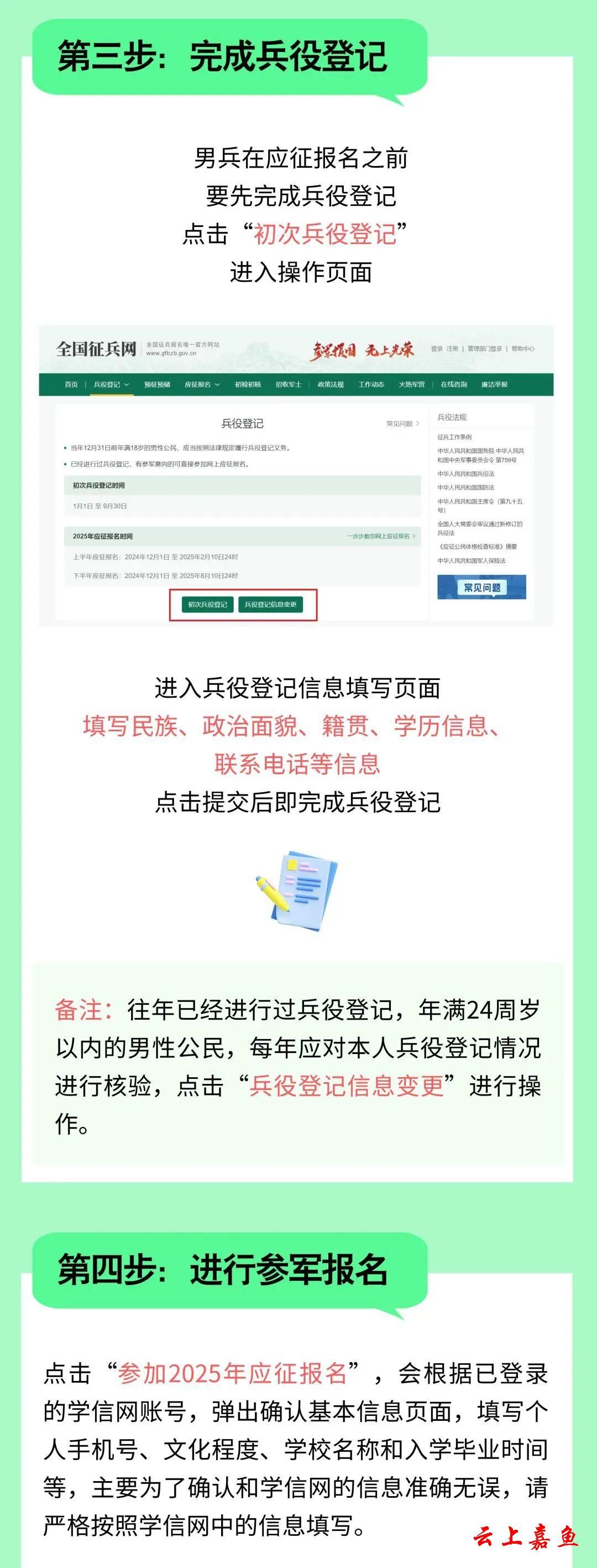 如何報名當兵，詳細步驟與注意事項，詳細步驟與注意事項，如何報名當兵？