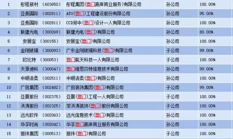 澳門(mén)網(wǎng)址最快開(kāi)獎(jiǎng)，探索最新開(kāi)獎(jiǎng)信息與技巧，澳門(mén)最新開(kāi)獎(jiǎng)信息及技巧探索