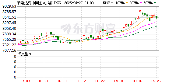 美股三大指數(shù)集體收漲，市場走勢分析與展望，美股三大指數(shù)集體收漲，市場走勢深度分析與展望