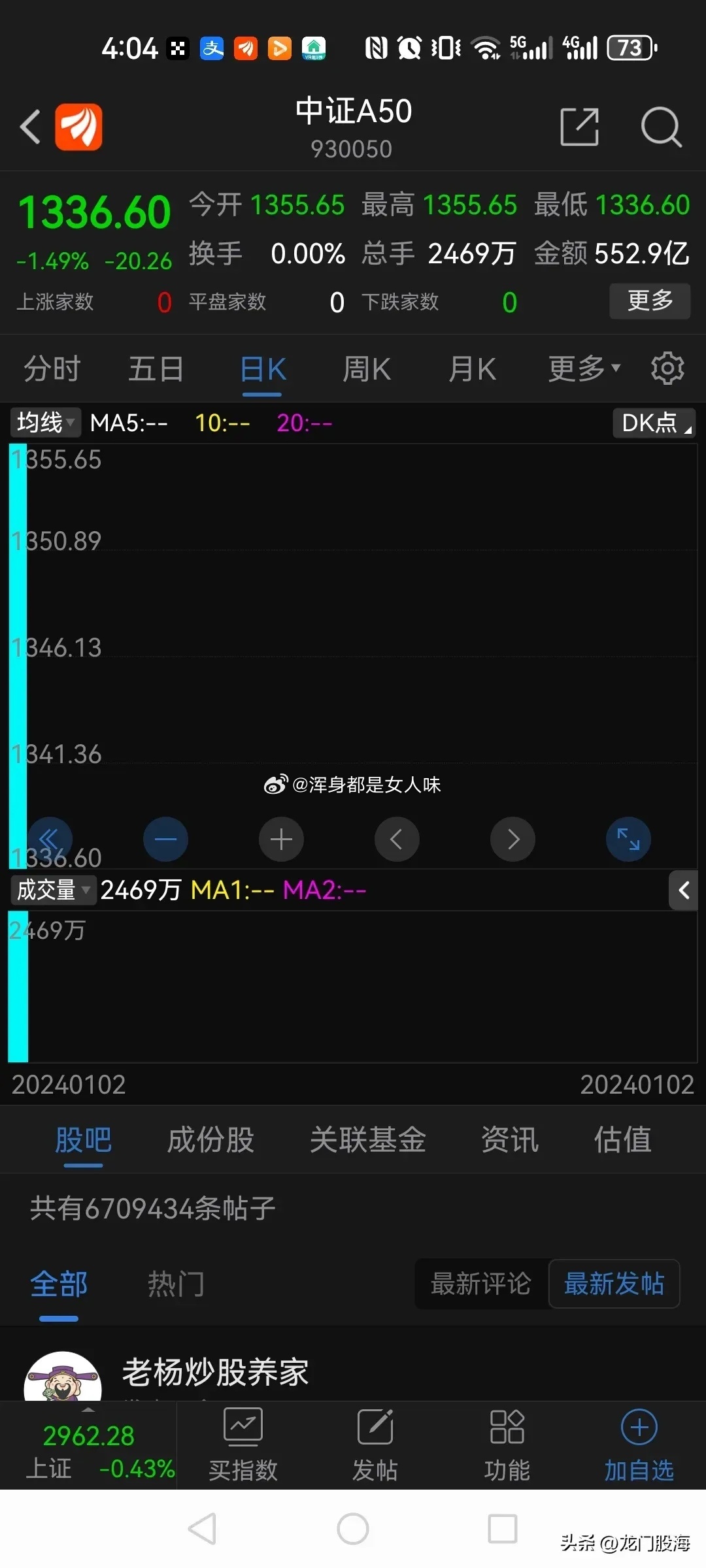 深入了解數(shù)字代碼，000452的含義與應(yīng)用，數(shù)字代碼解析，揭秘數(shù)字代碼000452的含義與應(yīng)用