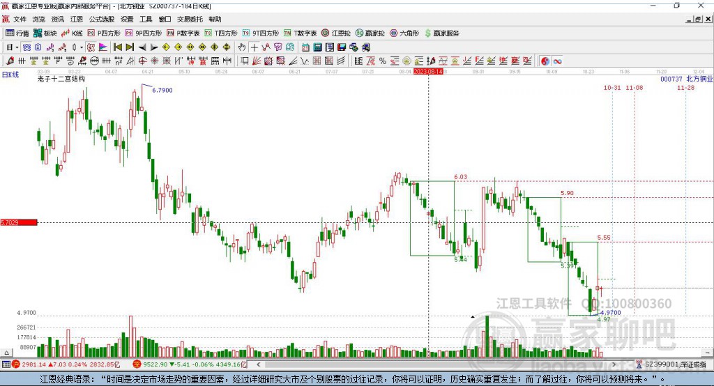 深度解析北方銅業(yè)股吧——探尋代碼為000737的潛力股價(jià)值，深度解析北方銅業(yè)股吧——探尋潛力股價(jià)值，代碼為000737的股市前景探討