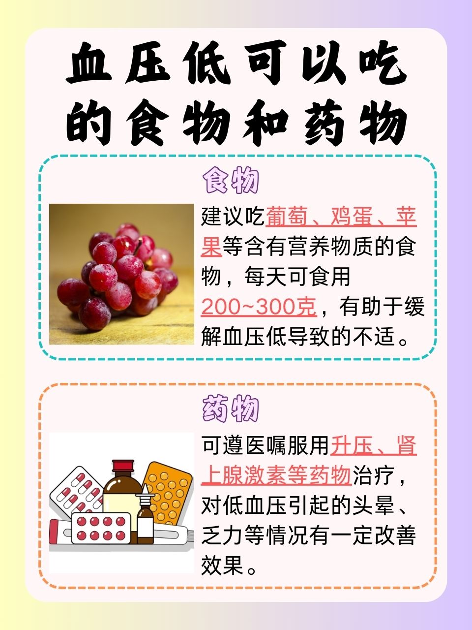 血壓低吃什么好？營養(yǎng)專家推薦的食物清單，營養(yǎng)專家推薦，低血壓患者適宜食用的食物清單