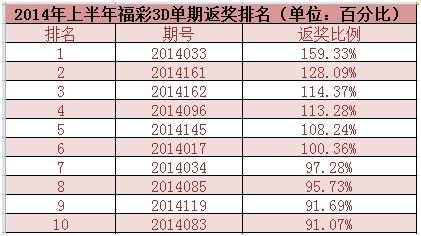 澳門六合最快開獎結(jié)果詳解，澳門六合開獎結(jié)果詳解及最快開獎信息