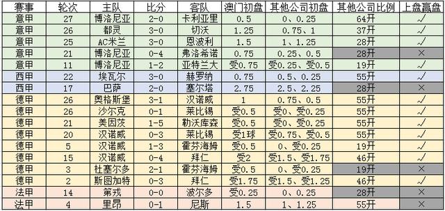 財(cái)經(jīng) 第34頁