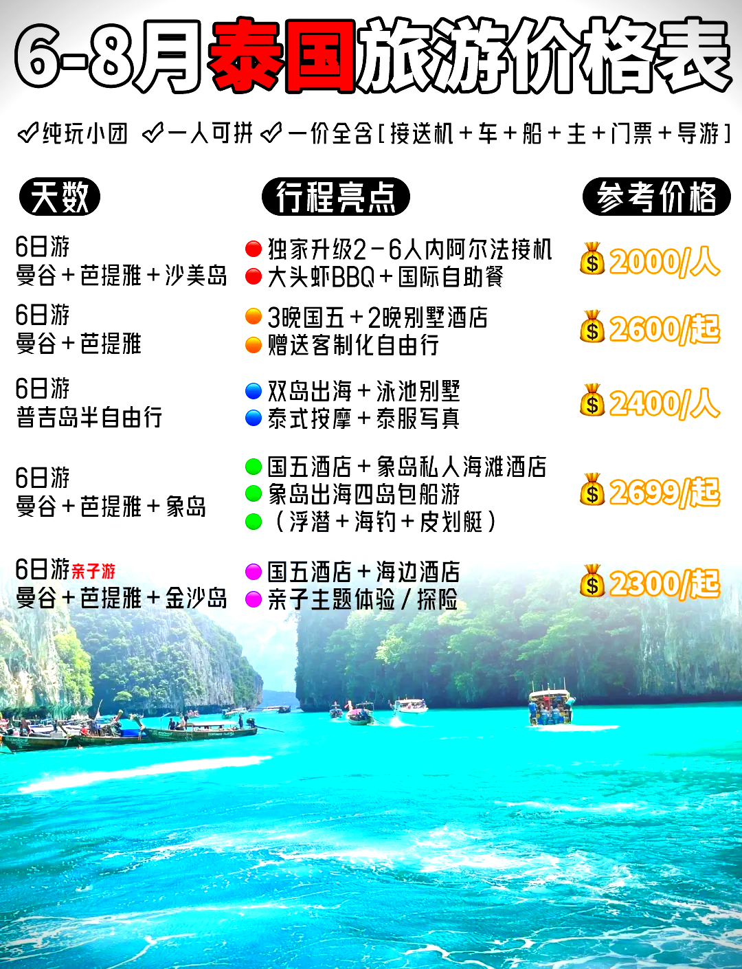 泰國(guó)旅行團(tuán)報(bào)價(jià)，深度探索泰國(guó)文化與風(fēng)景的最佳選擇，泰國(guó)深度游旅行團(tuán)報(bào)價(jià)及文化風(fēng)景探索之旅