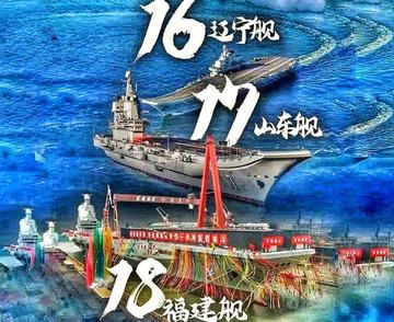 中國航母數(shù)量概覽，探索中國海軍力量的核心支柱，中國航母力量概覽，海軍力量的核心支柱探索