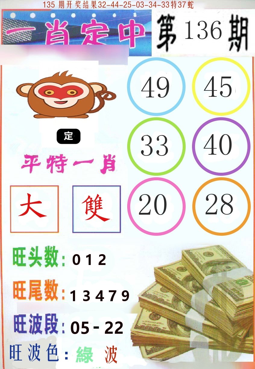 澳門(mén)2025年正版資料