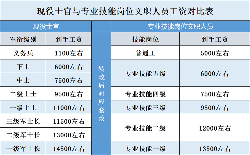 新聞咨詢 第34頁