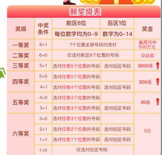 澳門六星彩綜合開獎(jiǎng)結(jié)果及彩票背后的故事，澳門六星彩開獎(jiǎng)結(jié)果與彩票背后的故事揭秘