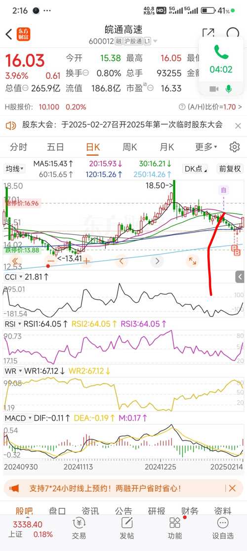 皖通高速股票的投資價(jià)值分析，皖通高速股票的投資價(jià)值深度解析