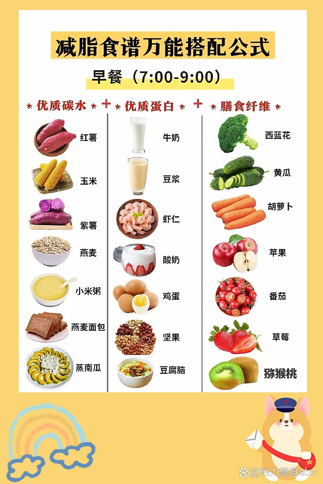 十種公認(rèn)最減脂的早餐，讓你輕松瘦身，十種減脂早餐助你輕松瘦身