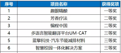 深度解析與實(shí)時(shí)資訊