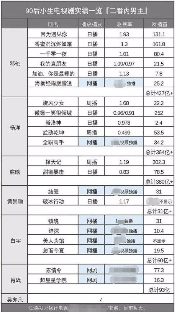 揭秘三肖多少倍，深度解析背后的秘密，揭秘三肖背后的秘密，深度解析與多少倍真相探索