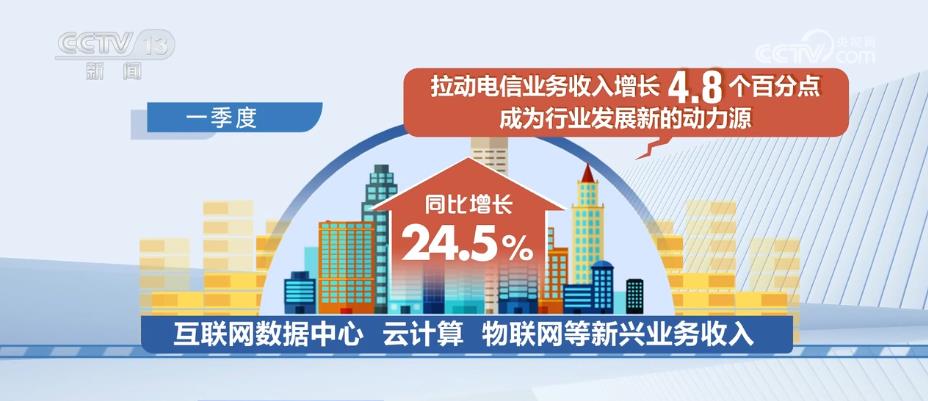 澳門管家婆100精準(zhǔn)圖片
